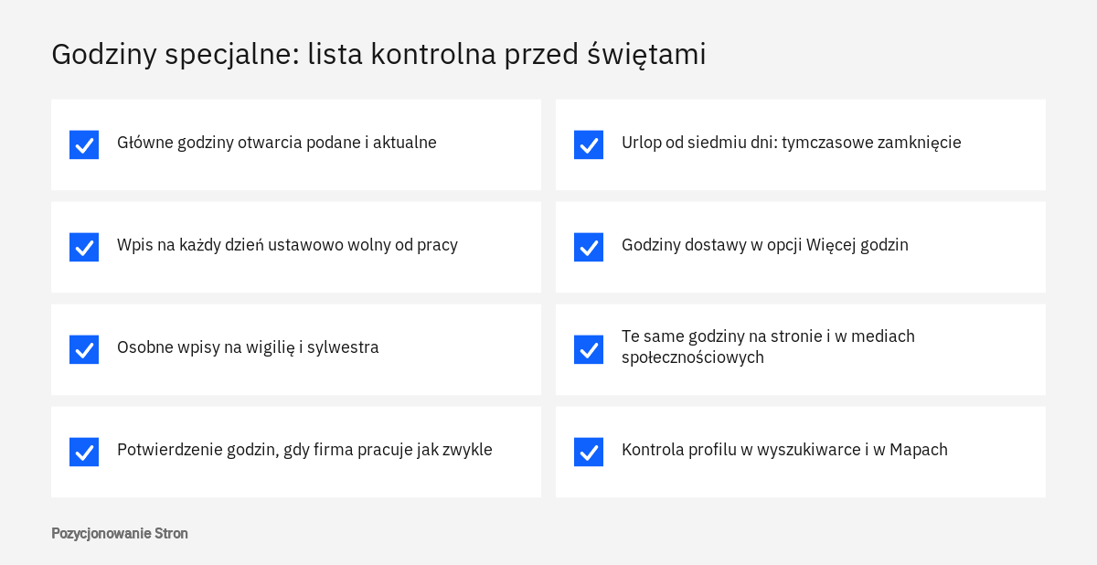 Lista kontrolna godzin specjalnych w Profilu Firmy przed świętami: godziny główne, wpisy na dni wolne, urlop i spójność