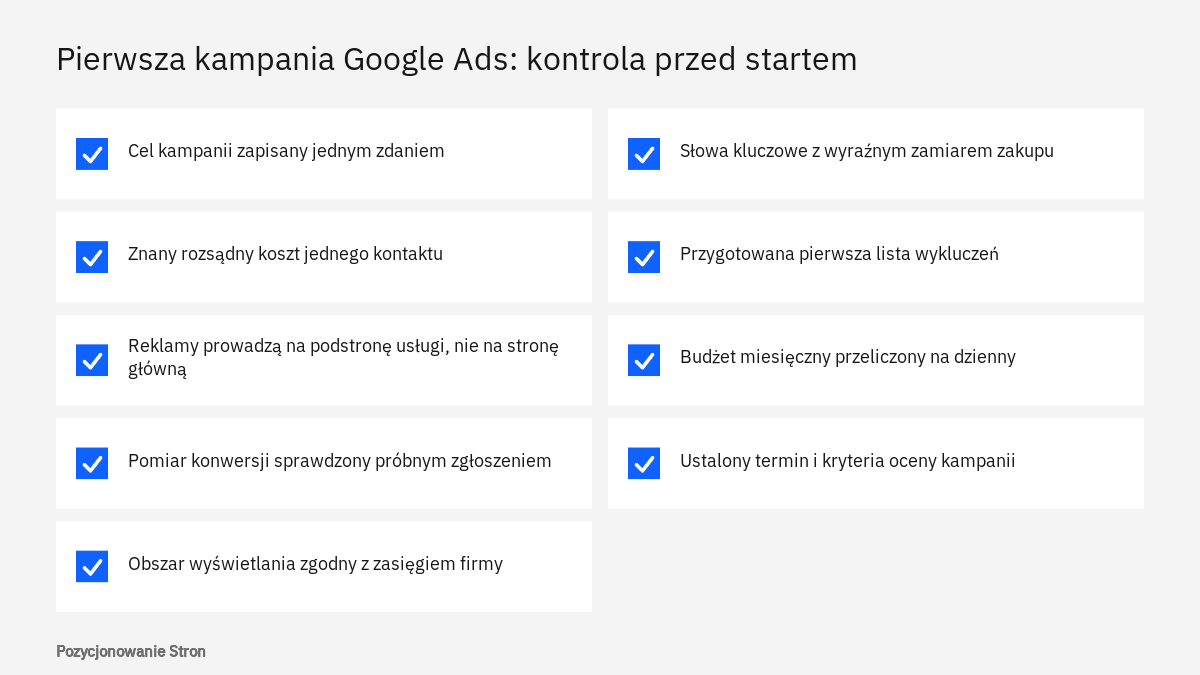 Lista kontrolna przed uruchomieniem pierwszej kampanii Google Ads dla firmy, od celu i pomiaru konwersji po budżet i wykluczenia
