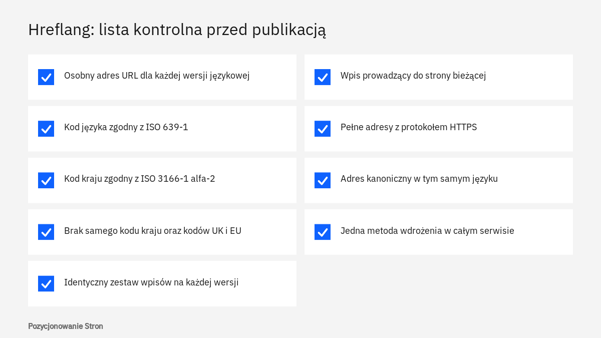 Lista kontrolna hreflang dla wersji językowych strony: kody, wzajemne odwołania, pełne adresy i adres kanoniczny