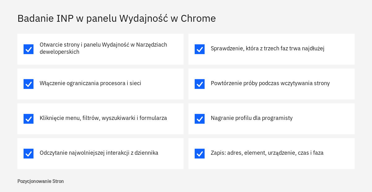 Lista czynności przy szukaniu wolnych interakcji i pomiarze INP w panelu Wydajność w Narzędziach deweloperskich Chrome