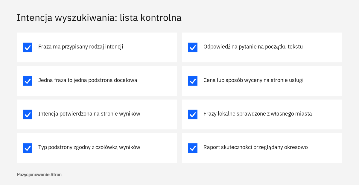 Lista kontrolna dopasowania podstrony do intencji wyszukiwania: fraza, typ podstrony, odpowiedź, kontakt i raport