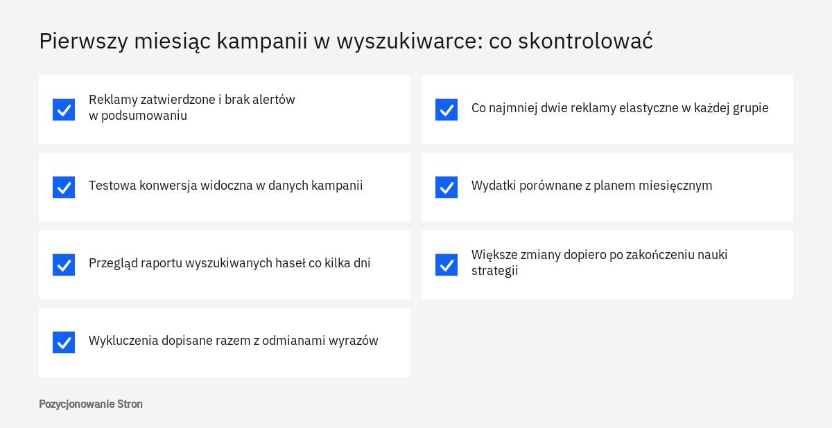 Lista kontrolna na pierwszy miesiąc kampanii w wyszukiwarce Google Ads: zatwierdzenie reklam, konwersje, wyszukiwane hasła i wykluczenia