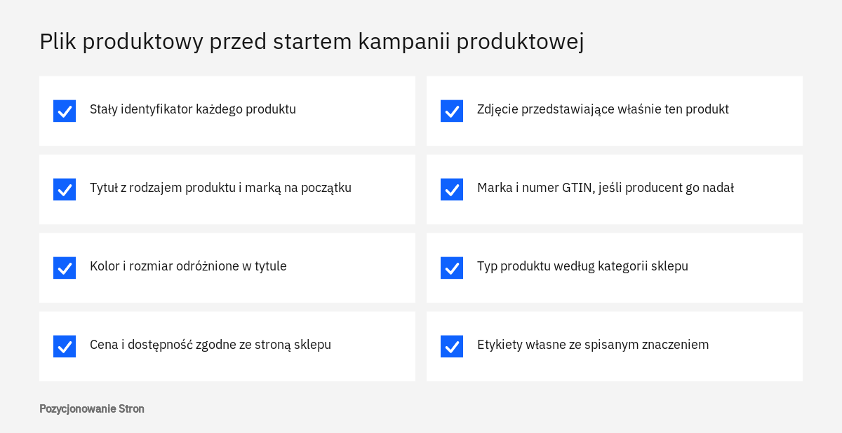 Lista kontrolna pliku produktowego dla kampanii produktowej Google Ads: tytuł, cena, dostępność, zdjęcie, marka i etykiety