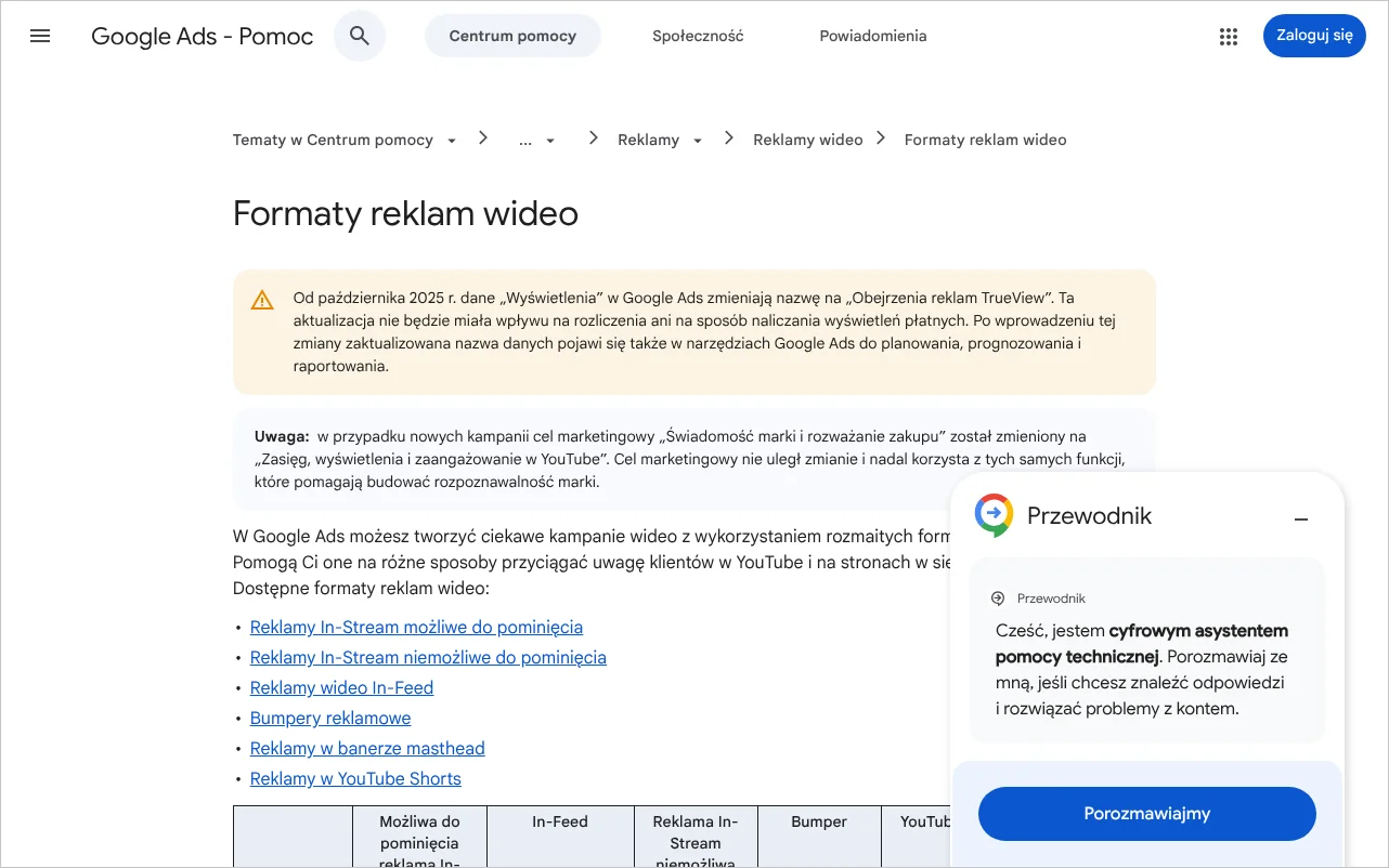 Strona pomocy Google Ads z zestawieniem formatów reklam wideo: In-Stream, bumpery, In-Feed, masthead i reklamy w Shorts