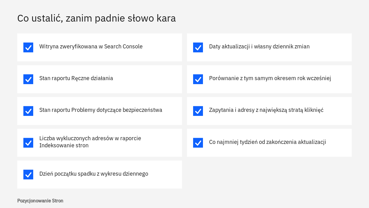 Lista kontrolna diagnozy: kara ręczna a spadek algorytmiczny, raporty i dane do sprawdzenia przed podjęciem naprawy