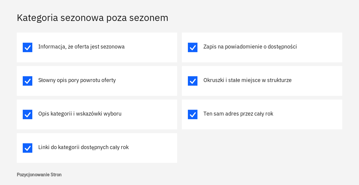 Lista elementów, które powinna zawierać kategoria sezonowa w sklepie bez produktów, żeby nie była pustą stroną