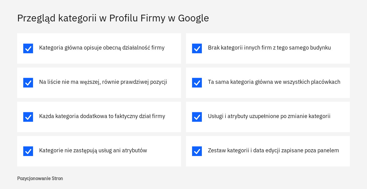 Lista kontrolna przeglądu kategorii w Profilu Firmy w Google: kategoria główna, dodatkowe, usługi i atrybuty