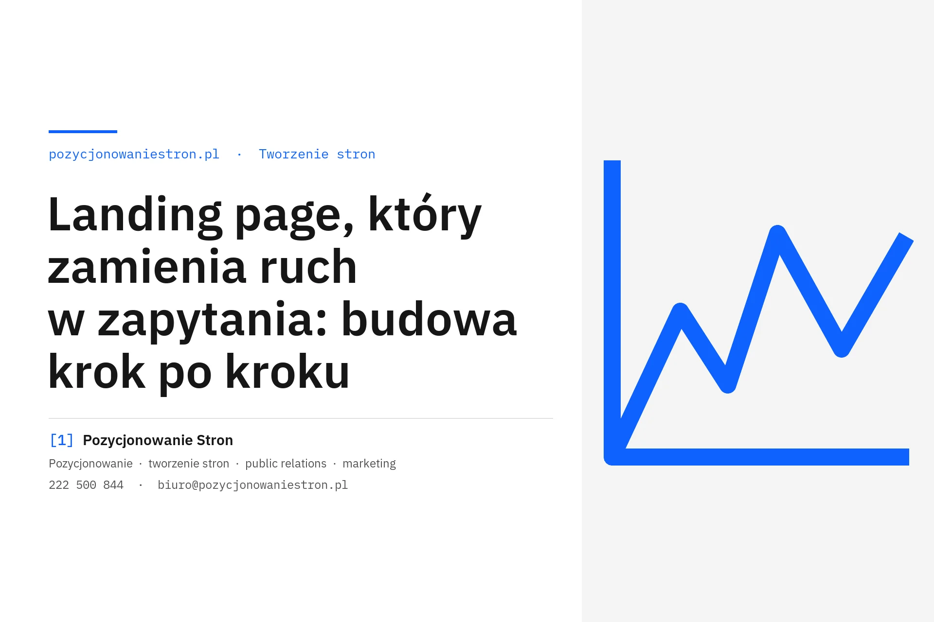 Landing page dla kampanii, budowa strony docelowej - okładka wpisu na blogu Pozycjonowanie Stron