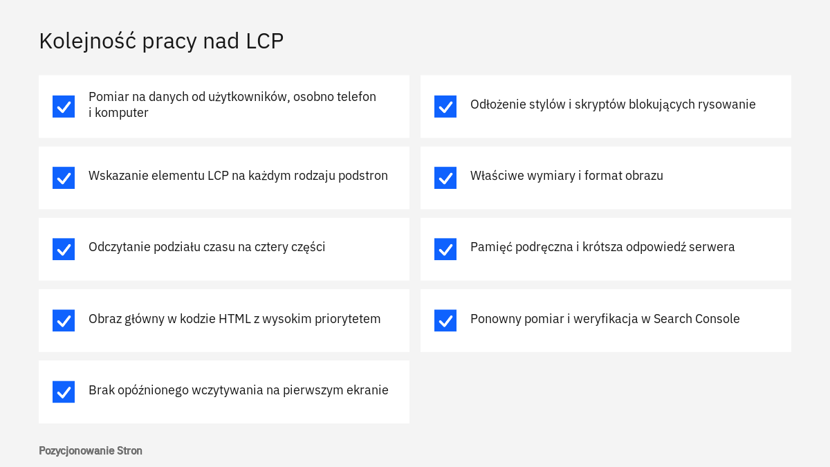 Lista kontrolna pokazująca kolejność napraw LCP: od pomiaru i wskazania elementu po poprawki kodu, pliku i serwera