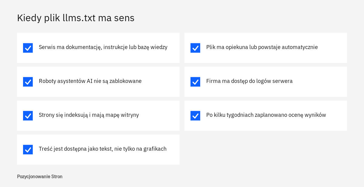Lista kontrolna warunków, przy których wdrożenie pliku llms.txt na stronie firmy jest uzasadnione mimo braku standardu