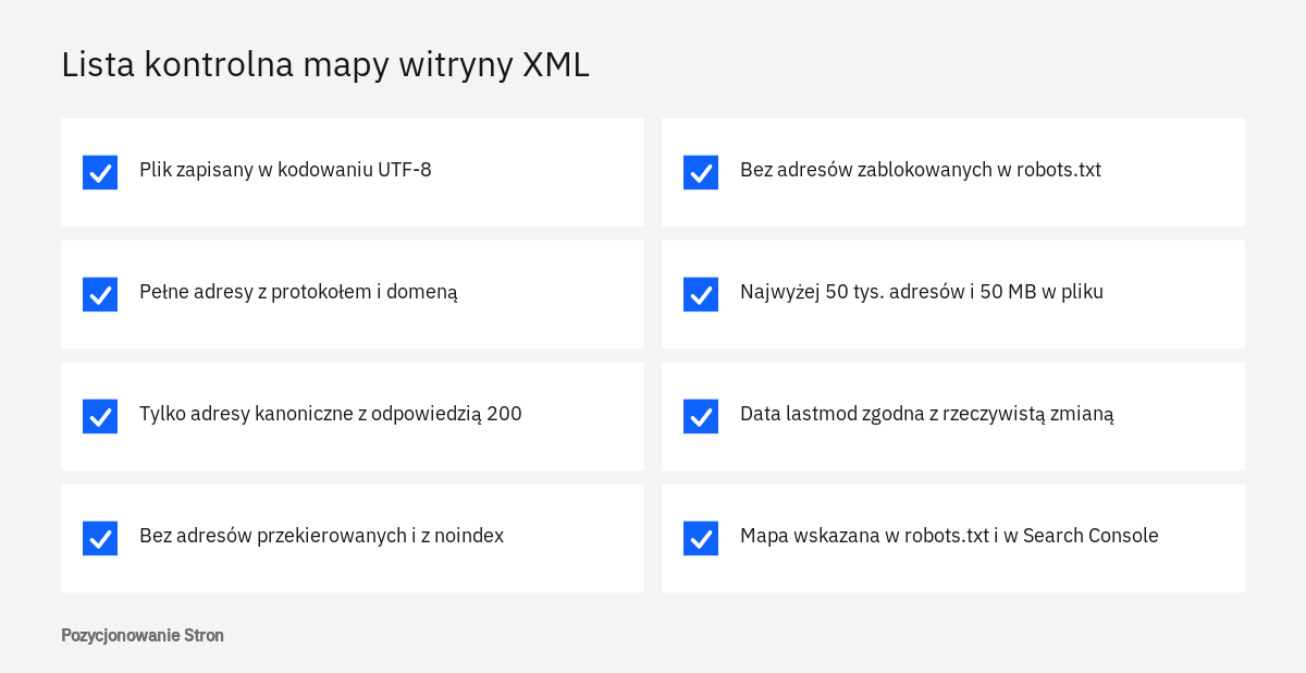 Lista kontrolna mapy witryny XML: kodowanie, pełne adresy, brak przekierowań i noindex, limity, robots.txt i Search Console