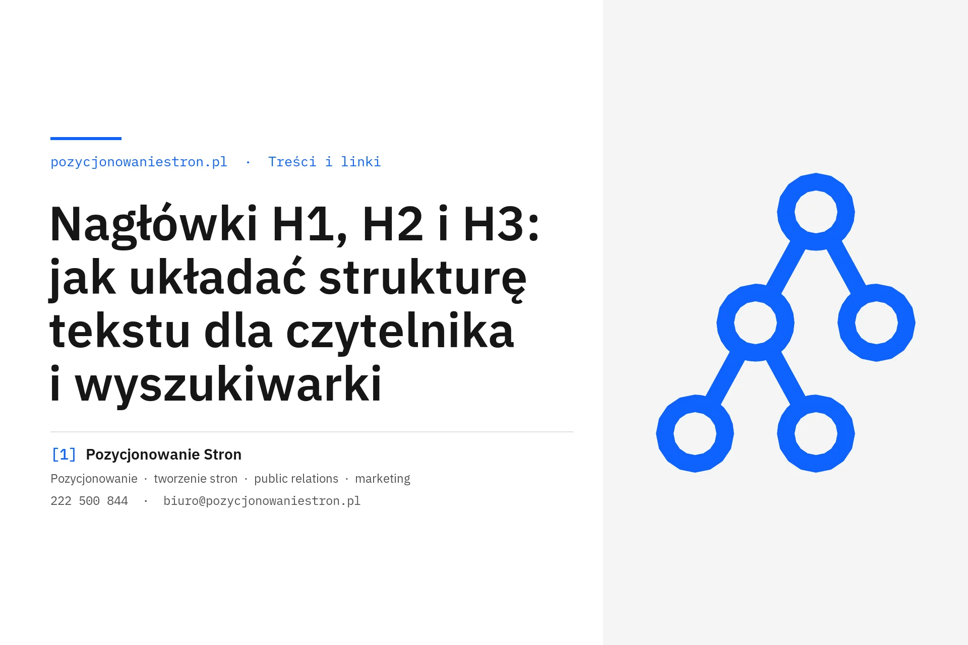 Nagłówki H1, H2 i H3 w strukturze tekstu na stronie - okładka wpisu na blogu Pozycjonowanie Stron
