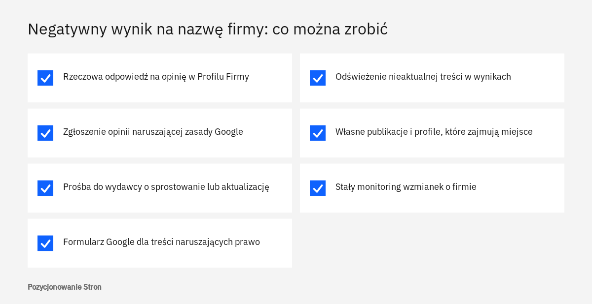 Lista działań przy negatywnym wyniku na nazwę firmy w Google: odpowiedź, zgłoszenie, formularze Google, własne treści