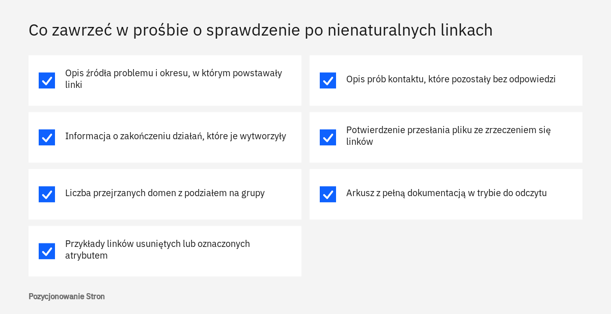 Lista elementów prośby o sprawdzenie wysyłanej do Google po usunięciu nienaturalnych linków do witryny