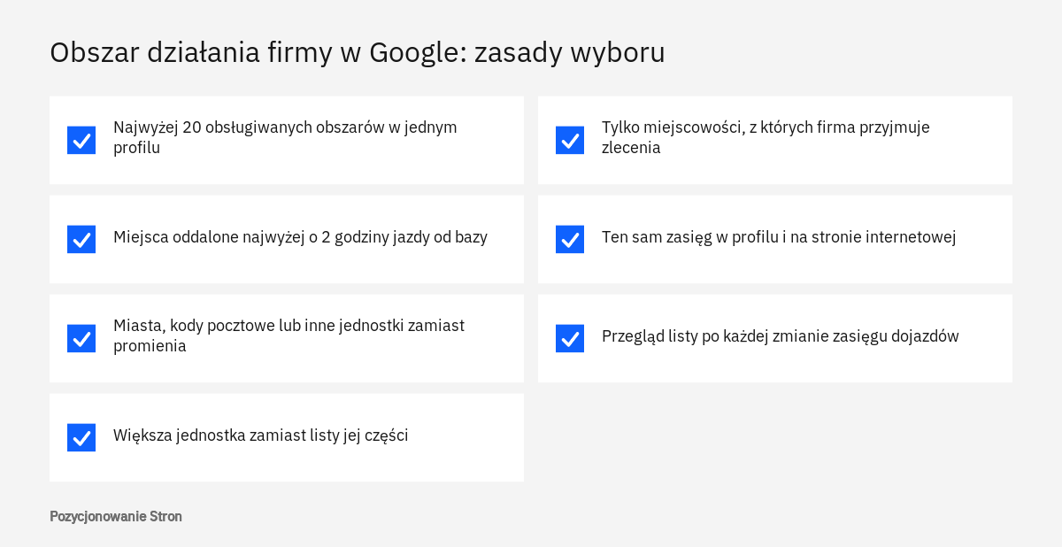 Lista zasad wyboru obszaru działania firmy z dojazdem do klienta w Profilu Firmy w Google: limit, zasięg i rodzaje jednostek