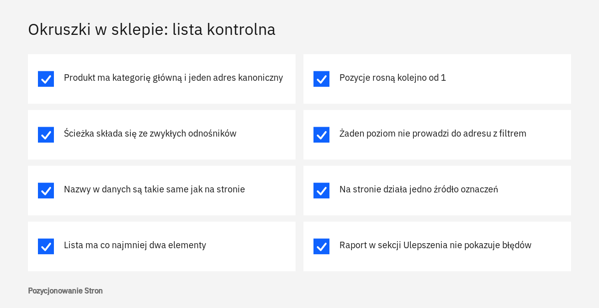 Lista kontrolna poprawnych okruszków w sklepie internetowym: kategoria główna, odnośniki, dane BreadcrumbList i raport