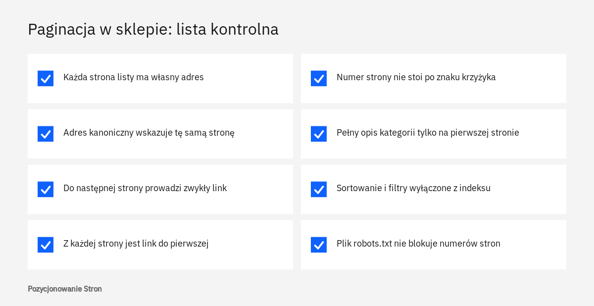 Lista kontrolna paginacji w sklepie internetowym: własne adresy, linki, adres kanoniczny, opis kategorii i sortowanie