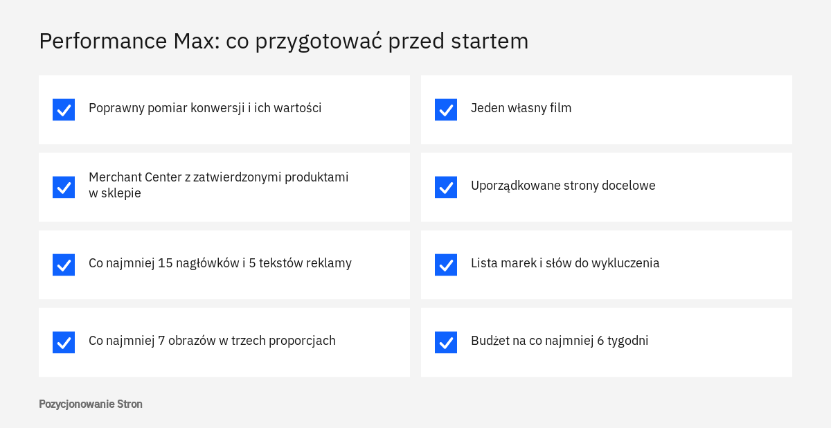 Lista kontrolna przed uruchomieniem kampanii Performance Max: pomiar konwersji, komponenty, wykluczenia i budżet