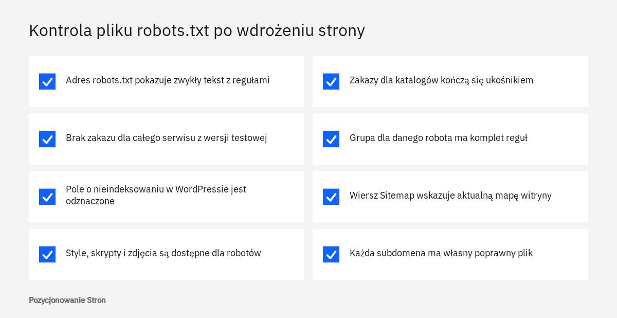 Lista kontrolna pliku robots.txt po wdrożeniu nowej strony: zakaz z wersji testowej, style, mapa witryny