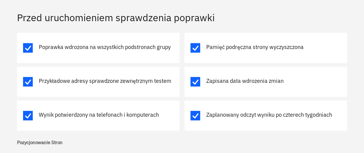 Lista kontrolna czynności przed sprawdzeniem poprawki w raporcie Podstawowe wskaźniki internetowe w Search Console