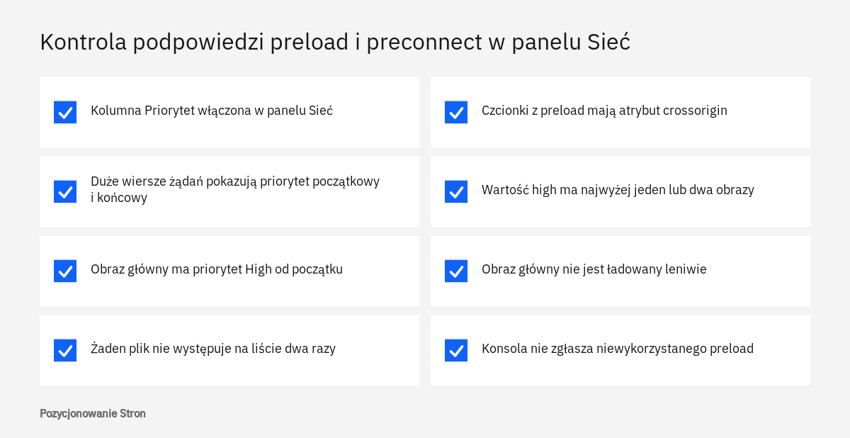 Lista kontrolna weryfikacji preload, preconnect i fetchpriority w panelu Sieć narzędzi deweloperskich Chrome