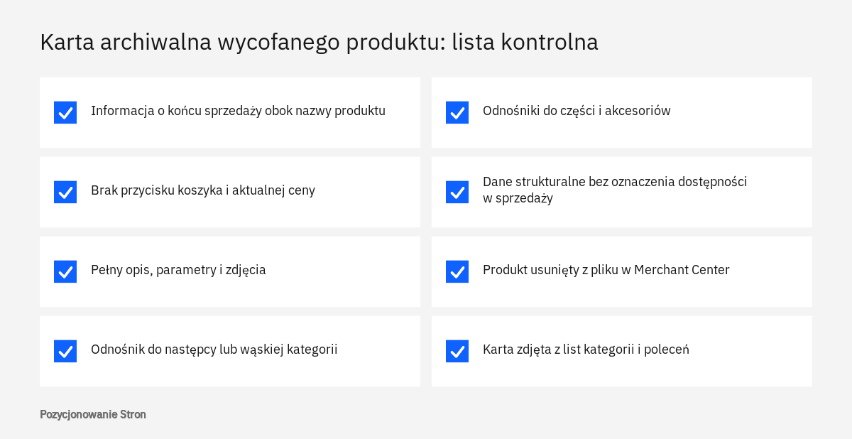 Lista kontrolna karty archiwalnej dla produktu wycofanego ze sprzedaży: informacja, brak koszyka, treść i odnośnik do następcy