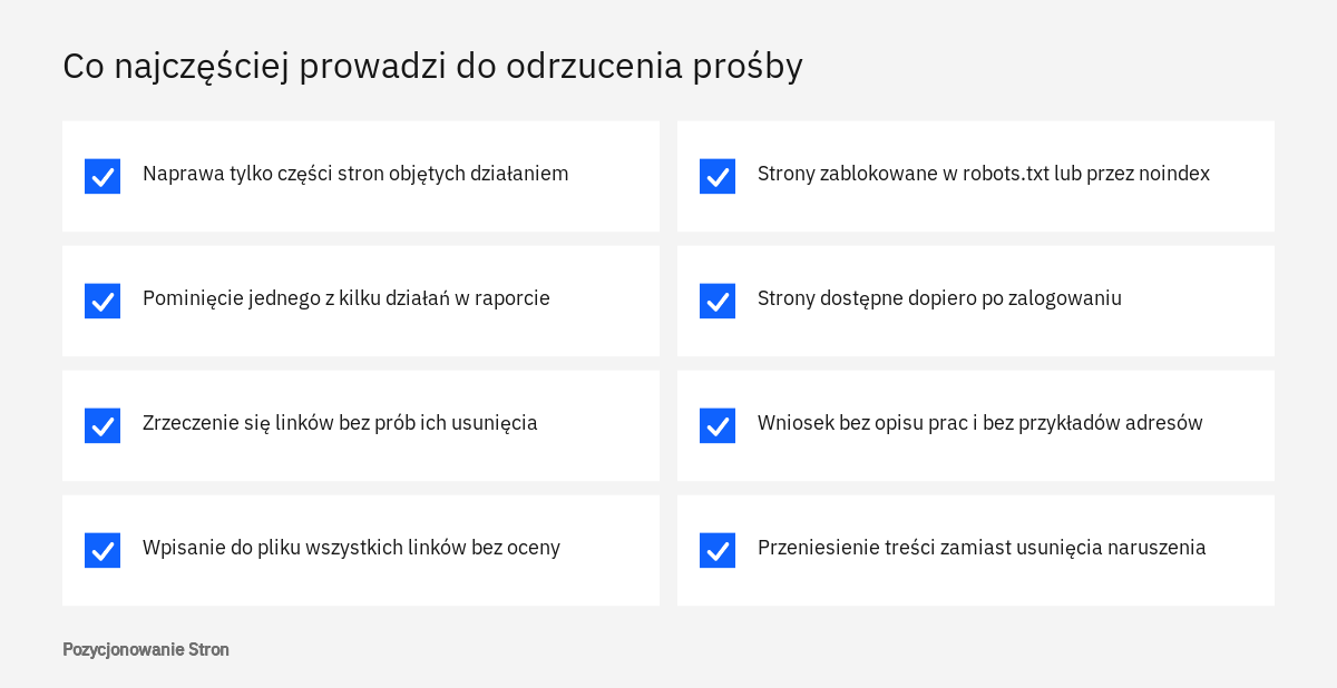 Lista przyczyn odrzucenia prośby o ponowne rozpatrzenie: naprawa części stron, samo zrzeczenie się linków, brak dostępu