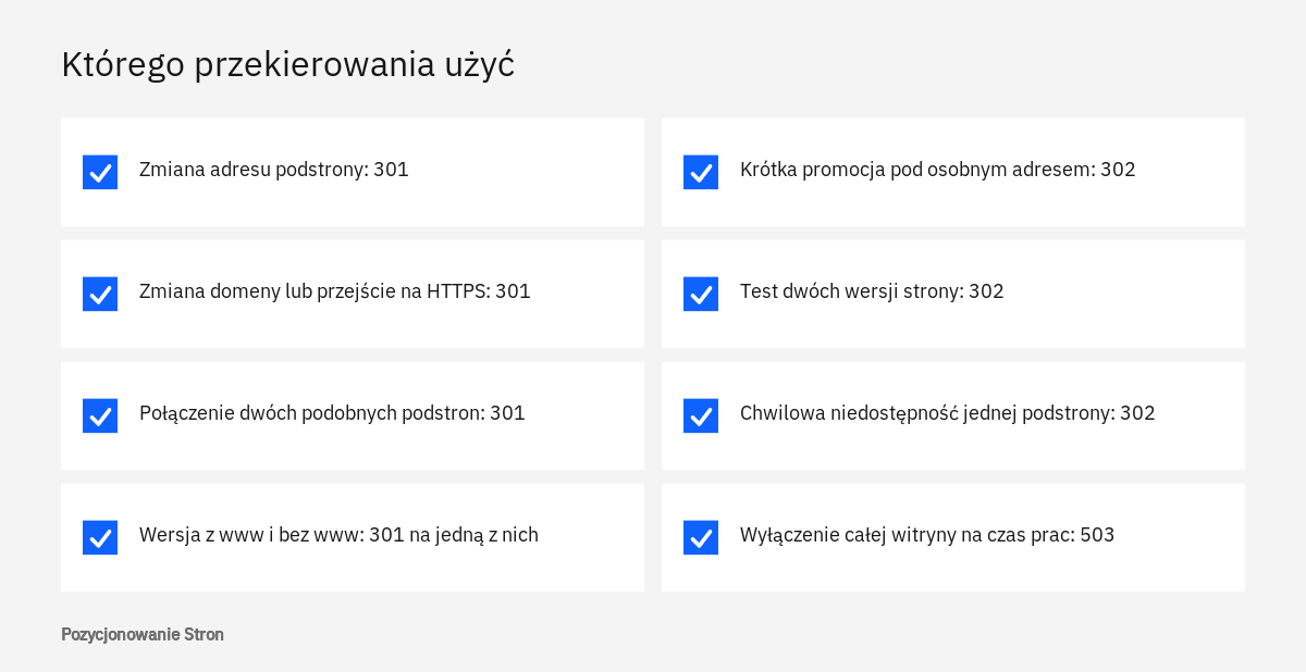 Lista sytuacji na stronie firmy z przypisanym kodem: przekierowanie 301, przekierowanie 302 albo kod 503