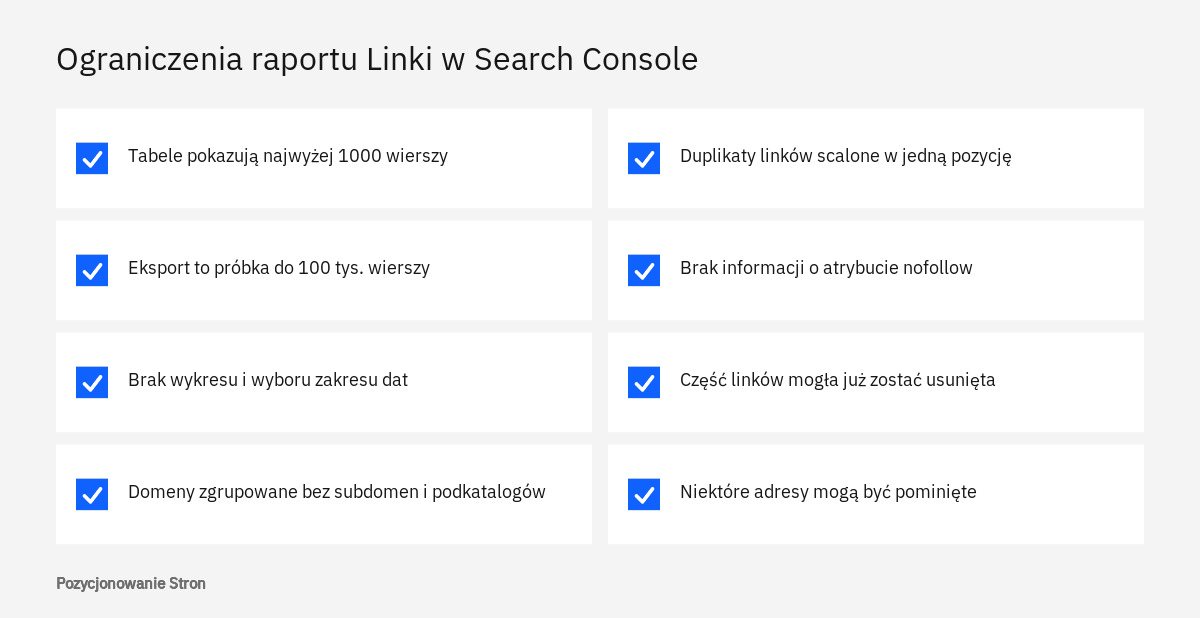 Lista ograniczeń raportu Linki w Search Console: limit wierszy, brak dat, zgrupowane domeny i brak informacji o nofollow