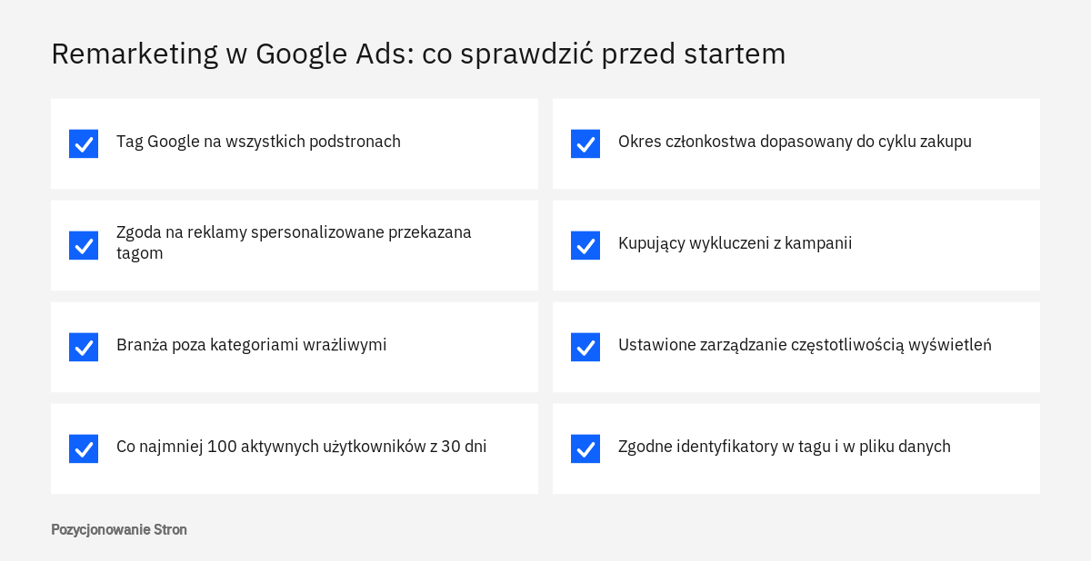 Lista kontrolna remarketingu w Google Ads: tag, zgoda, rozmiar listy, okres członkostwa, wykluczenia i limit wyświetleń