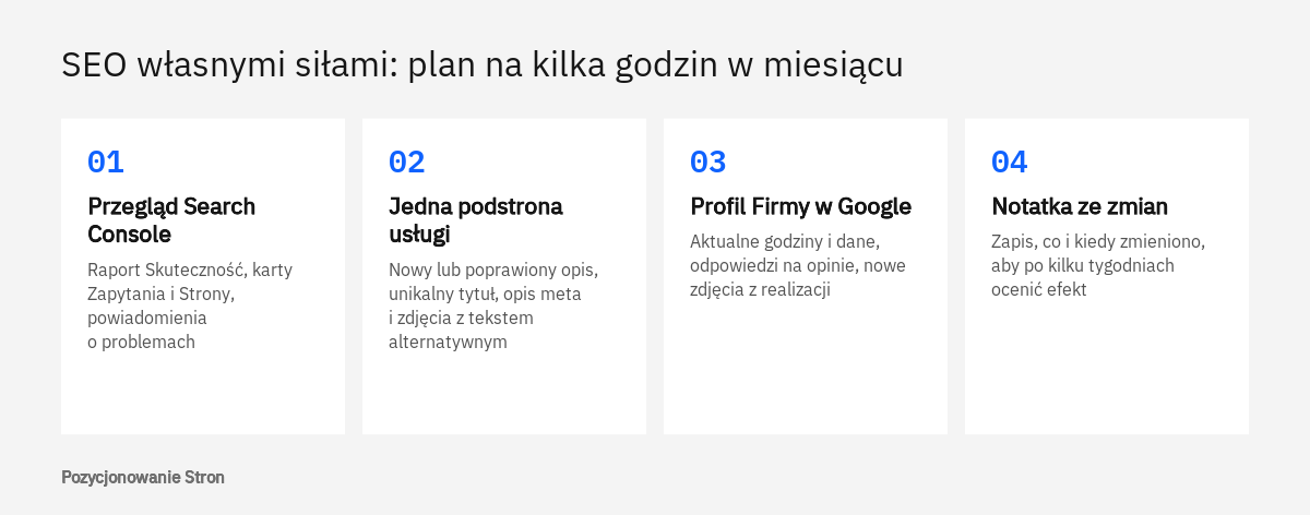 Plan samodzielnych prac SEO w małej firmie na jeden miesiąc: Search Console, treść, Profil Firmy i notatka ze zmian