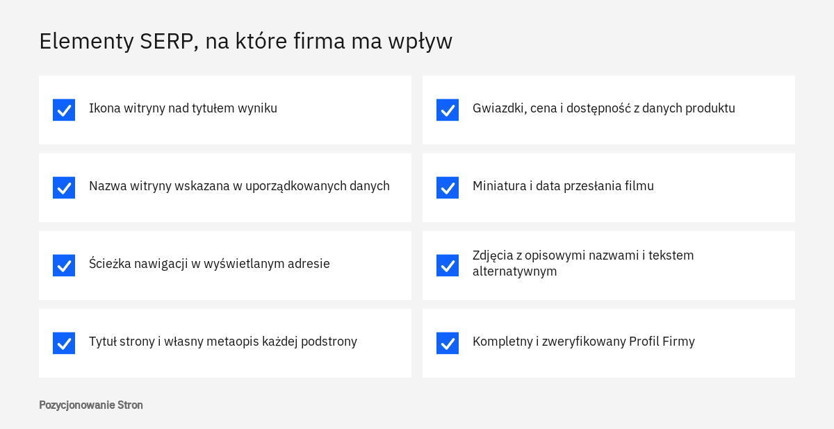 Lista elementów strony wyników Google, na które właściciel witryny ma wpływ, od ikony i nazwy witryny po zdjęcia i filmy