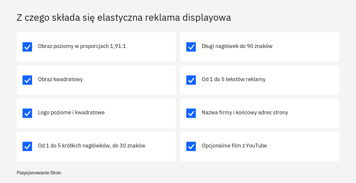 Lista elementów elastycznej reklamy displayowej w sieci reklamowej Google: obrazy, logo, nagłówki i teksty