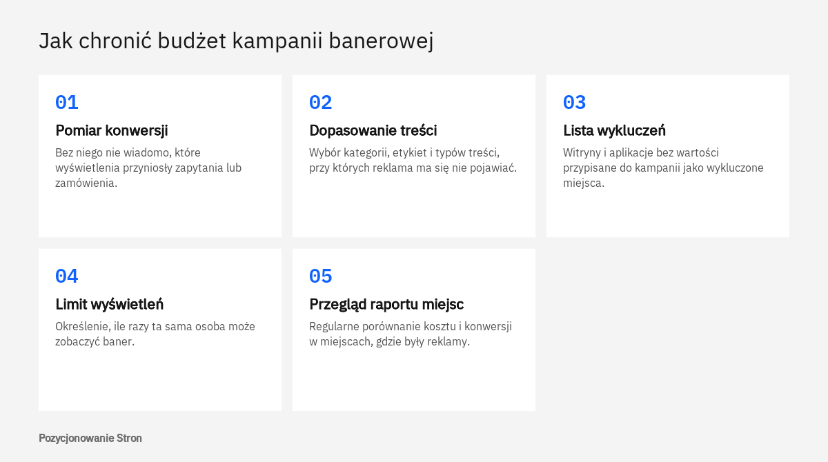 Kolejne czynności chroniące budżet kampanii banerowej w sieci reklamowej Google: pomiar, wykluczenia, limit i raport