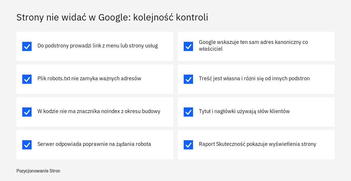 Lista kontrolna dla strony niewidocznej w Google: linki, robots.txt, noindex, serwer, adres kanoniczny, treść i zapytania