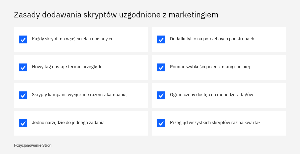 Lista zasad, według których dział marketingu dodaje skrypty zewnętrzne, aby nie spowalniać strony firmy