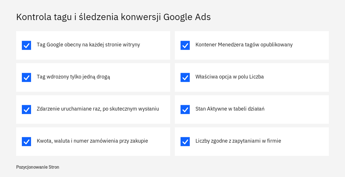 Lista kontrolna poprawności śledzenia konwersji Google Ads: tag Google, zdarzenie, wartości i stan działania