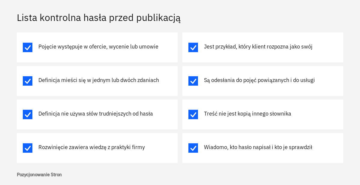 Lista kontrolna hasła w słowniku pojęć na stronie firmy: definicja, przykład, odesłania, autor i aktualność