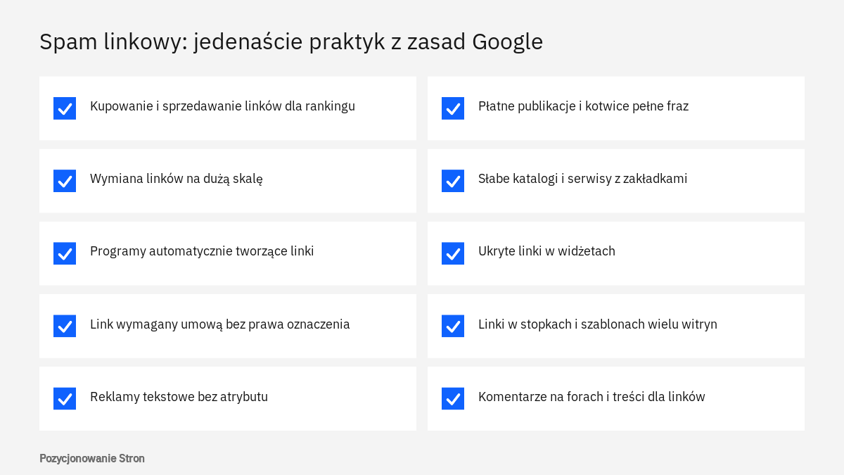 Lista jedenastu praktyk, które zasady Google dotyczące spamu wymieniają jako spam linkowy, zebrana w dziesięciu pozycjach