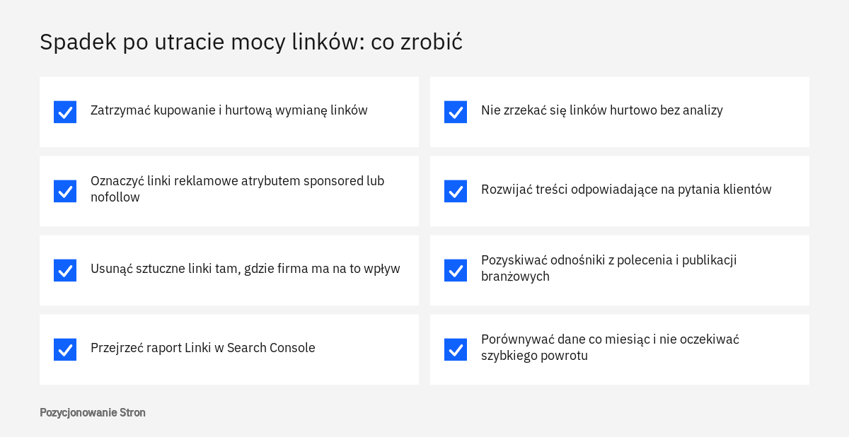 Lista działań po spam update w Google, gdy spadek pozycji wynika z utraty mocy nieuczciwych linków do strony