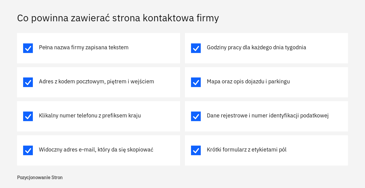 Lista elementów, które powinna zawierać strona kontaktowa firmy: nazwa, adres, telefon, e-mail, godziny, mapa i formularz