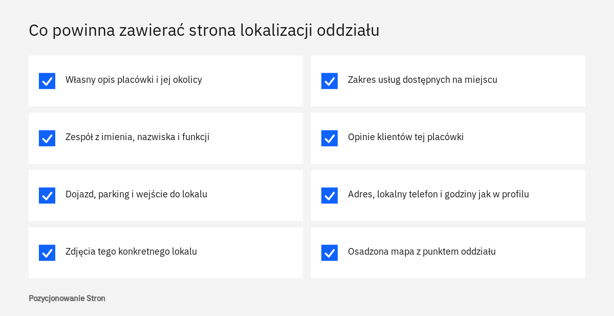 Lista elementów strony lokalizacji oddziału firmy z wieloma placówkami: opis, zespół, dojazd, zdjęcia, usługi, opinie, mapa