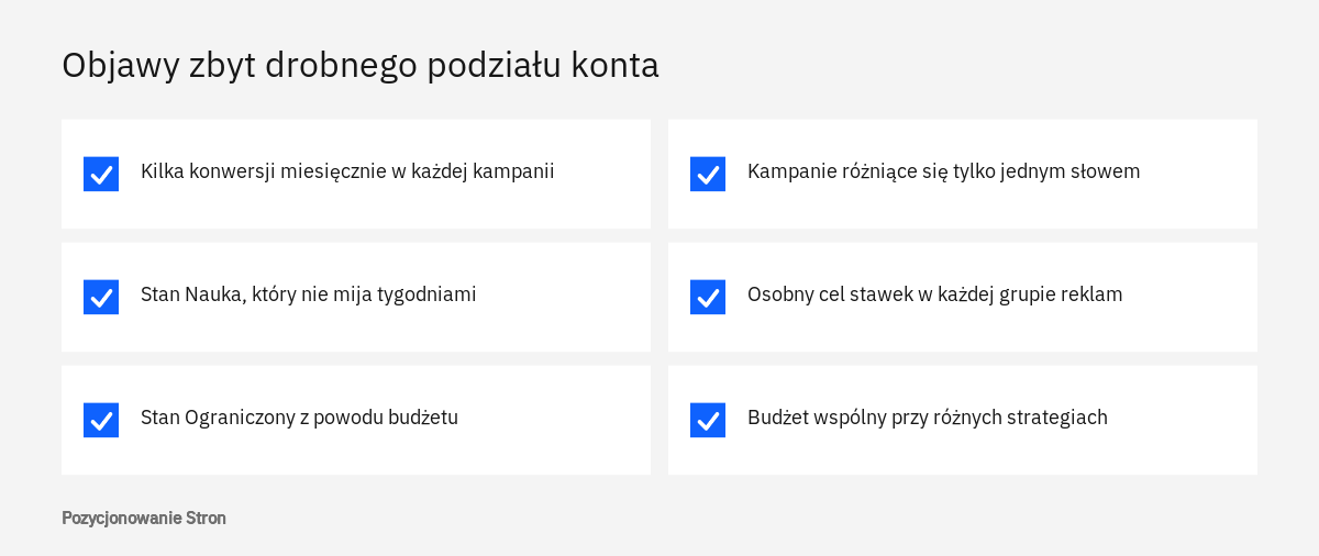 Lista objawów zbyt rozdrobnionej struktury konta Google Ads, która utrudnia naukę automatycznych strategii stawek
