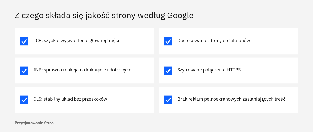 Lista składników jakości strony w Google: szybkość strony, czas reakcji, stabilność układu, wersja mobilna, HTTPS
