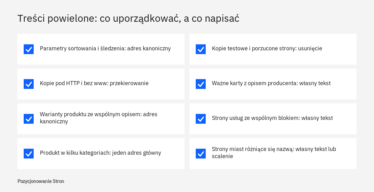 Lista pokazująca, które treści powielone wystarczy oznaczyć wersją główną, a które podstrony trzeba napisać od nowa
