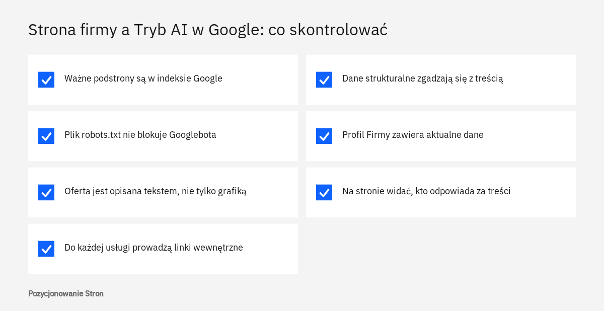 Lista kontrolna dla właściciela firmy: co skontrolować na stronie, aby mogła pojawiać się w odpowiedziach Trybu AI w Google