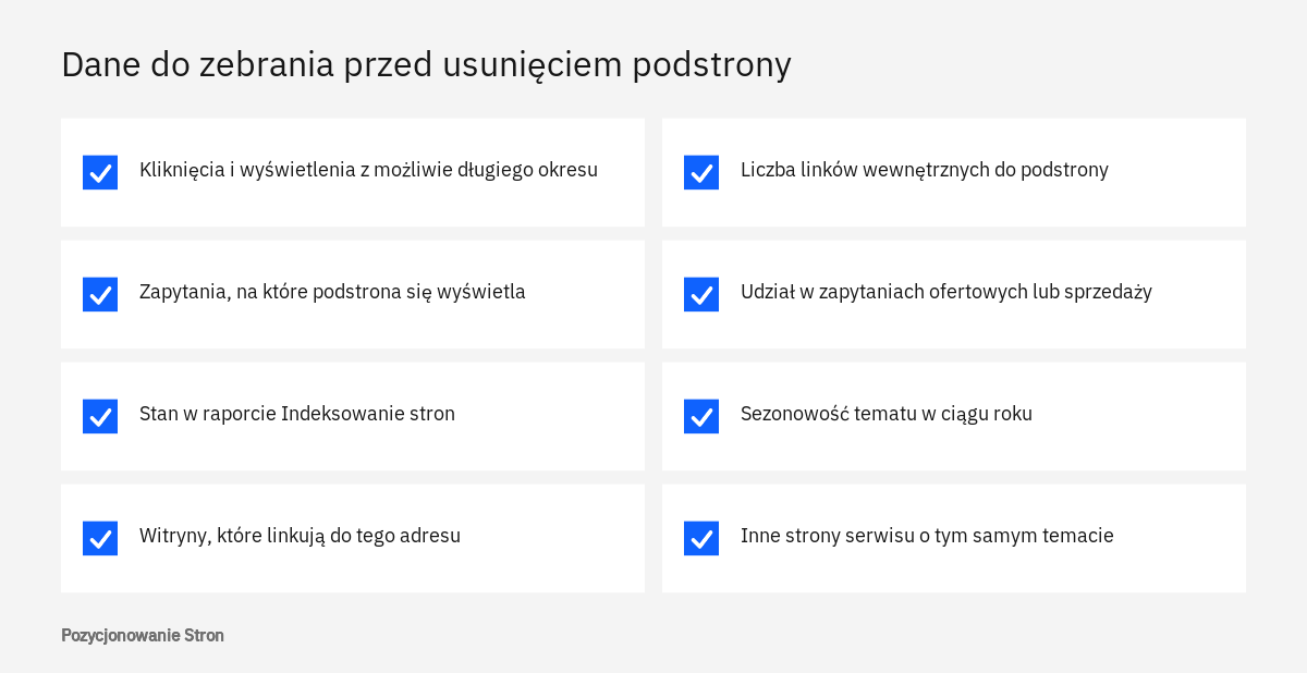 Lista danych potrzebnych przed decyzją o usuwaniu słabych treści: ruch, zapytania, indeksowanie, linki i sprzedaż