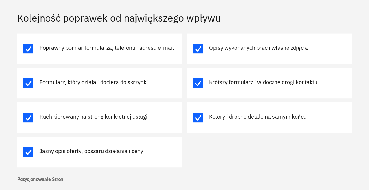 Lista poprawek podnoszących współczynnik konwersji strony, ułożona od największego wpływu do najmniejszego