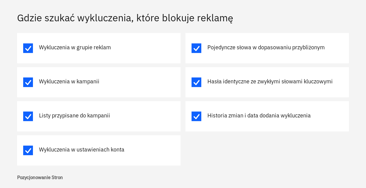 Lista miejsc w koncie Google Ads, w których należy szukać wykluczającego słowa kluczowego blokującego reklamę