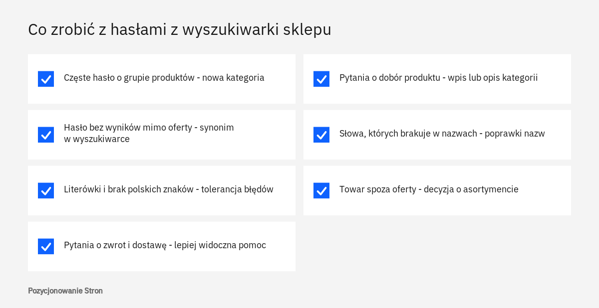 Lista działań wynikających z haseł wpisywanych w wyszukiwarkę w sklepie: kategorie, synonimy, treści i nazwy